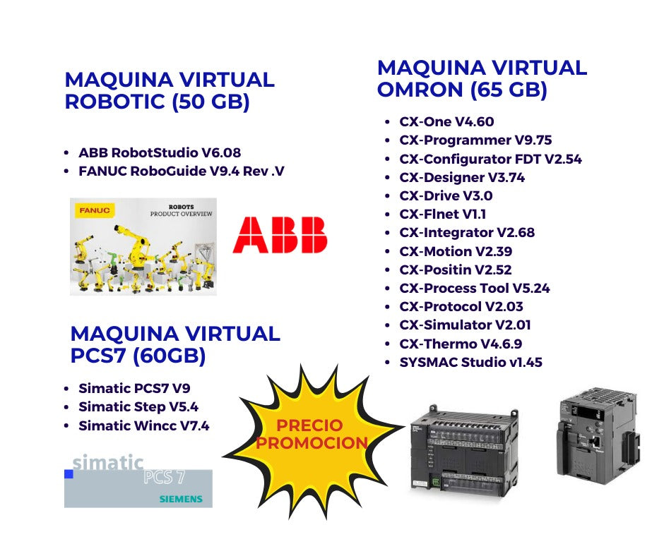 MAQUINAS VIRTUALES DE PLC