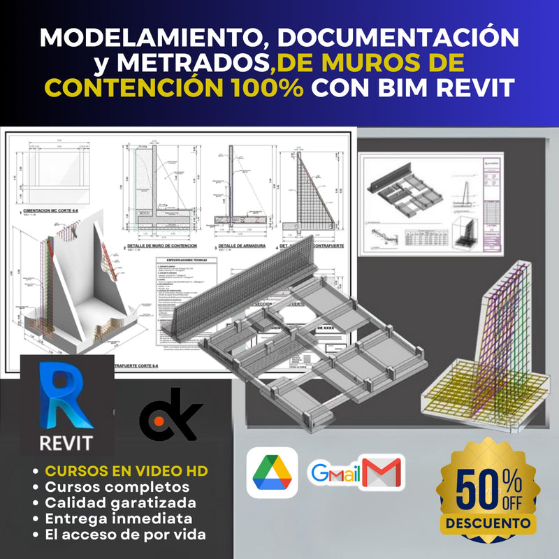 Modelamiento documentación y metrados